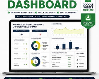 Panel de control de cumplimiento de seguridad en el lugar de trabajo (Excel, Google Sheets) / Rastreador de KPI de seguridad de OSHA / Plantilla de informe de auditoría e incidentes de gestión de riesgos