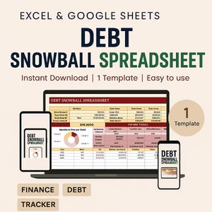 Plantilla de hoja de cálculo de bola de nieve de deudas / Rastreador de deudas de Google Sheets / Planificador de pago de préstamos / Herramienta financiera para liquidar créditos