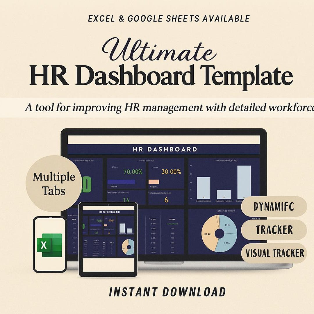 HR Dashboard Template | Human Resource Kpis, Employee Metrics ...