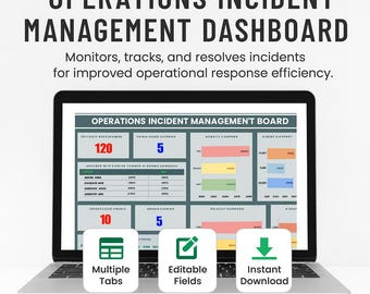Modelo de painel de gerenciamento de incidentes de operações • Excel e planilhas do Google • Rastreador de incidentes • Painel de problemas • Ferramenta de resposta de operações