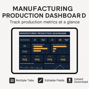 Puede incluir: Una tableta digital muestra un panel de control de producción manufacturera con visualizaciones de datos. La pantalla muestra gráficos, porcentajes y datos numéricos. El texto en la pantalla dice "Manufacturing Production Dashboard".