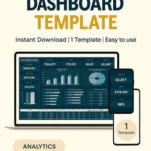 May include: A digital dashboard template displayed on a laptop and smartphone. The template shows data visualizations and financial metrics. Text includes "Dashboard Template", "Analytics", and "Visuals". The image also shows Excel and Google Sheets icons.