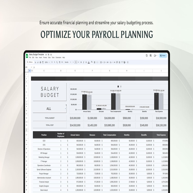 Salary Budget Template Excel & Google Sheets | Payroll Expense Planner ...
