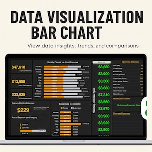 Könnte beinhalten: Ein Laptop-Bildschirm zeigt ein Datenvisualisierungs-Balkendiagramm mit dem Titel "DATA VISUALIZATION BAR CHART". Das Diagramm zeigt Finanzdaten, einschließlich Ausgaben und Einnahmen, mit orangefarbenen und weißen Balken und numerischen Werten.
