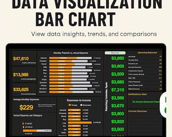 Plantilla de gráfico de barras de visualización de datos de Excel Plantilla de gráfico de barras interactivo de Hojas de cálculo de Google Descarga digital instantánea
