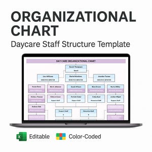 以下が含まれることがあります： ラップトップには、保育スタッフの組織図テンプレートが表示されています。 グラフは色分けされており、編集可能です。タイトルは「組織図」と「保育スタッフ構造テンプレート」です。
