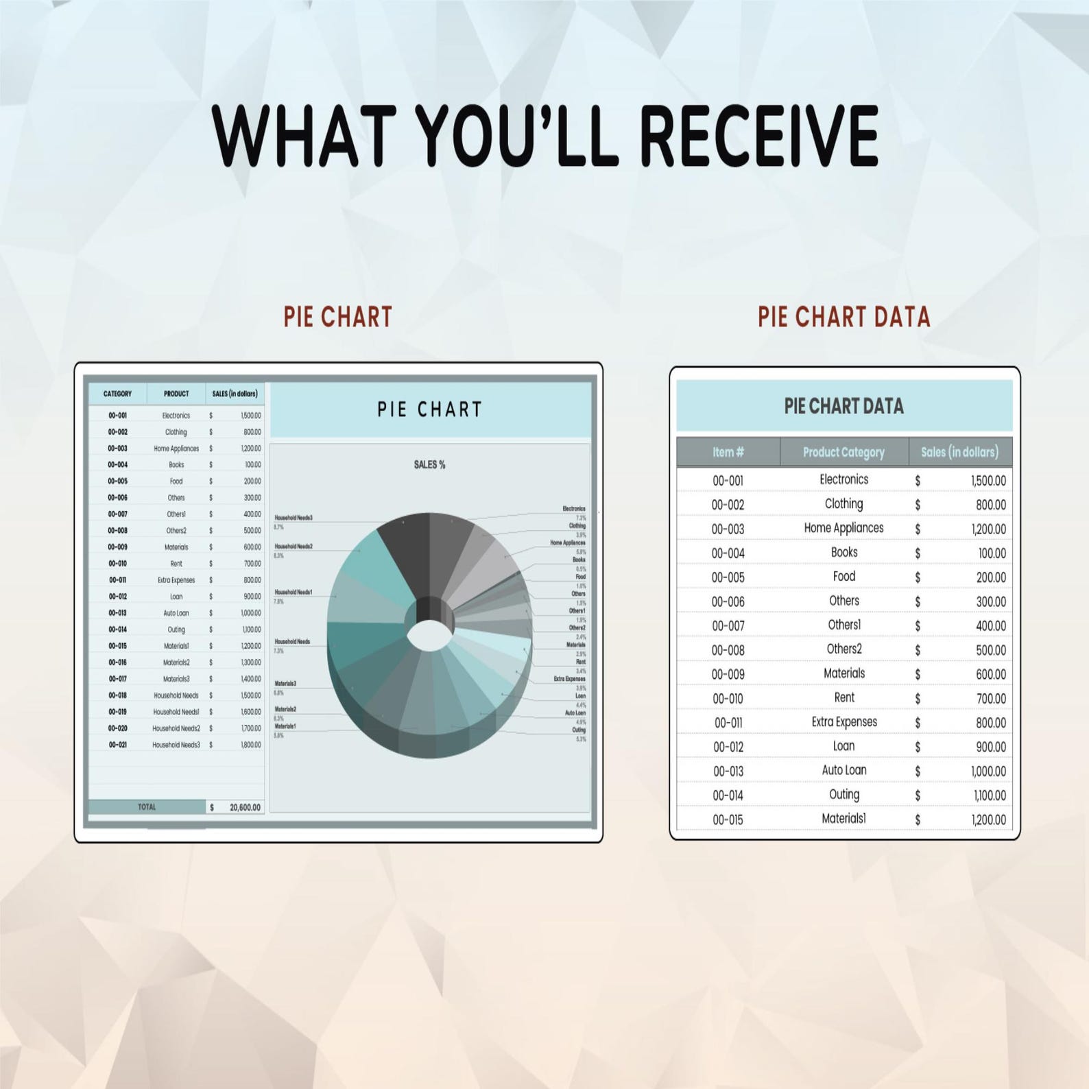 Pie Chart Template Excel Google Sheets Interactive Data Visualization ...