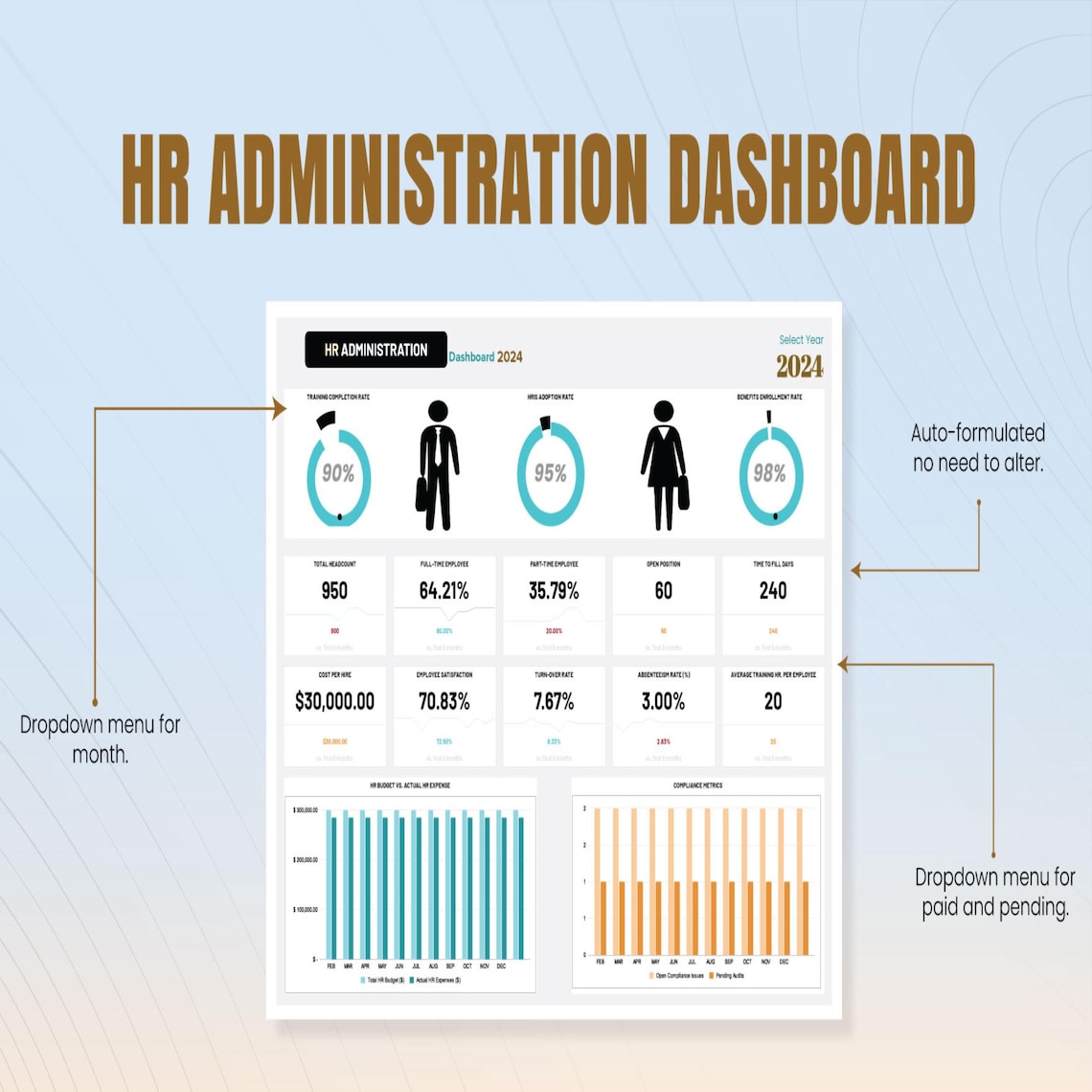 HR Administration Dashboard Template Excel Google Sheets – HR Metrics ...