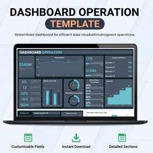 Op de afbeelding: Een laptop toont een dashboard sjabloon met de tekst "DASHBOARD OPERATION TEMPLATE". Het scherm toont datavisualisaties, grafieken en diagrammen in blauw- en tinten. Onder de laptop staan pictogrammen voor aanpasbare velden, direct downloaden en gedetailleerde secties.