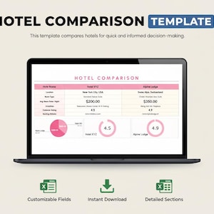 May include: A laptop displays a "Hotel Comparison" template with pink and white tables comparing hotel details. The screen shows data like location, room type, and average rate. The template includes charts and icons for customizable fields, instant download, and detailed sections.