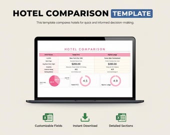 Hotel Comparison Template Excel & Google Sheets | Travel Planner, Price and Amenities Tracker, Vacation Booking Organizer