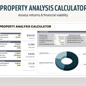Pode incluir: Uma calculadora digital de análise de propriedades com dados financeiros exibidos em formato de planilha. A imagem inclui gráficos, diagramas e métricas financeiras, como fluxo de caixa, retorno anual e detalhes do investimento. A calculadora avalia retornos e viabilidade financeira.