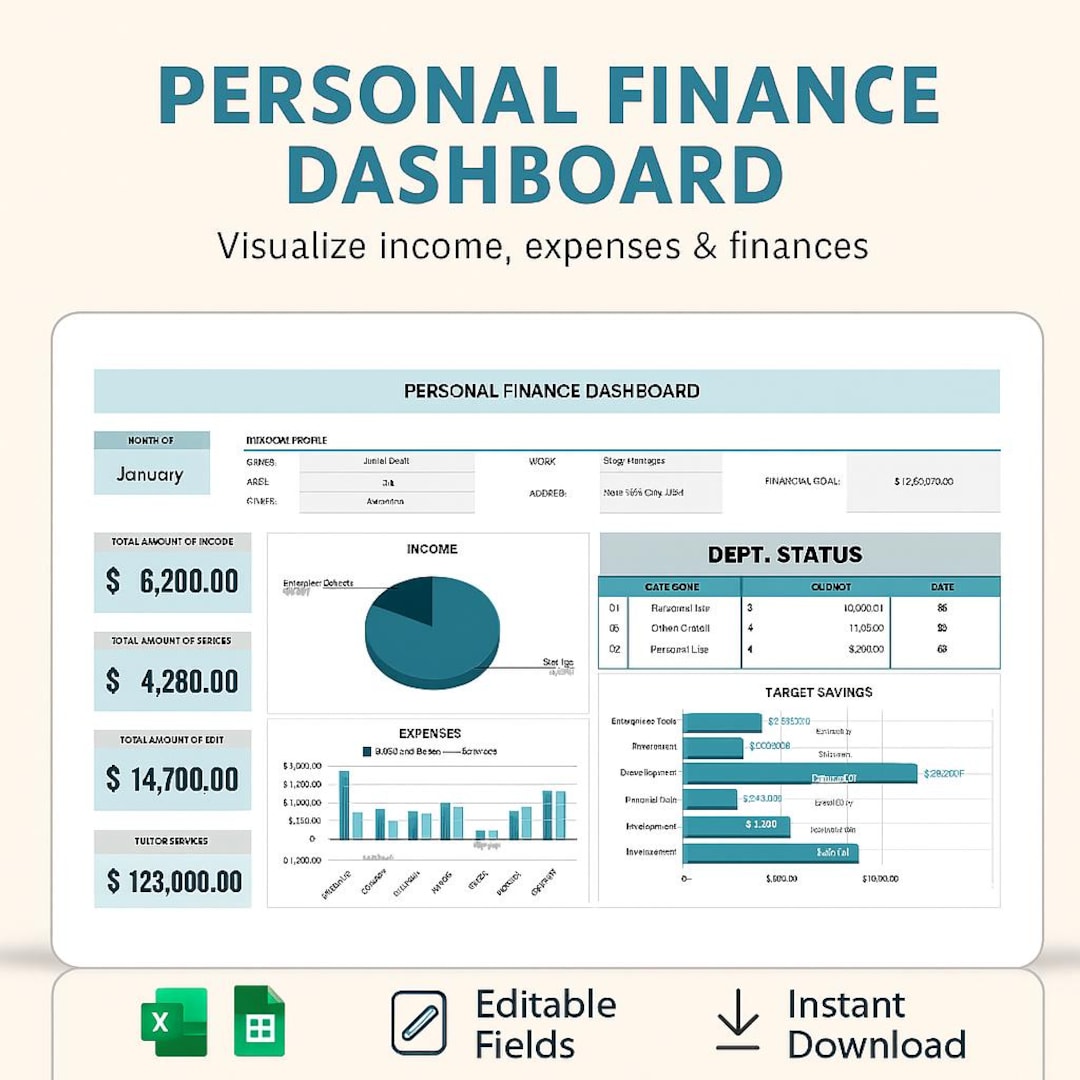 Personal Finance Dashboard Template | Excel & Google Sheets | Budget ...
