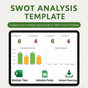 SWOT Analysis Template Excel & Google Sheets | Business Strategy Tool | Strengths Weaknesses Opportunities Threats | Editable SWOT Matrix