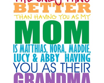 Mother Grandma Nana Mom Nani Tia Aunt Subway Art Typography - Mothers Day Gift. Mom Birthday - PRINTABLE grandparents day