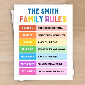 May include: A white rectangular sign titled THE SMITH FAMILY RULES in rainbow-colored letters. It features six horizontal rows, each with a colored label and corresponding text: Kindness, Respect, Honesty, Gratitude, Work Hard, Togetherness, and Love Always.