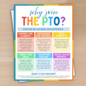 May include: A rectangular informational flyer titled Why Join The PTO? with a colorful border. It features six sections detailing benefits like supporting students, encouraging teachers, and building community, with a call to action at the bottom.