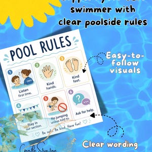 May include: A printable pool rules poster with illustrations and text. The poster includes rules such as "Listen first time," "Kind hands," and "Kind feet." The poster is designed to support SEN swimmers with clear poolside rules.