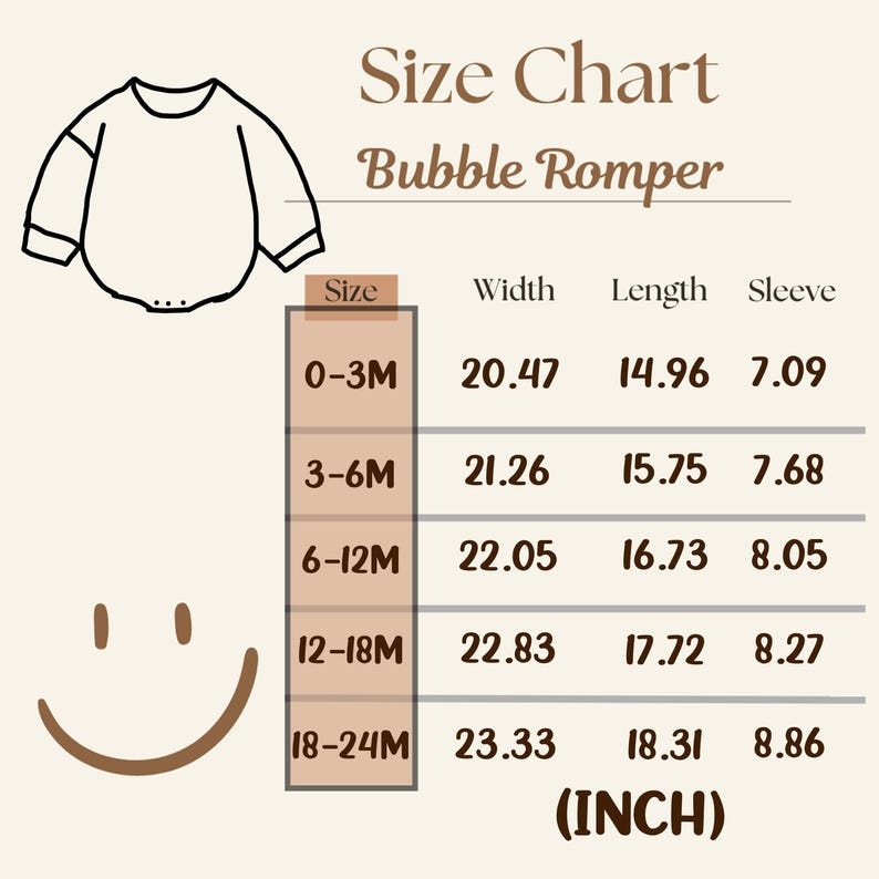 Op de afbeelding: Maattabel voor een bubble romper, metingen in inches. De tabel toont maten van 0-3M tot 18-24M, met details over breedte, lengte en mouwmaten. Een smiley-gezicht staat onderaan.