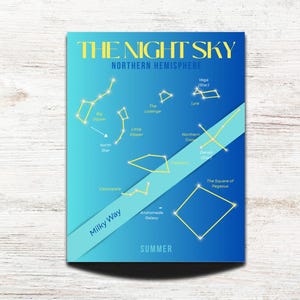 Guía de constelaciones para principiantes, mapa del cielo nocturno sencillo para observar a simple vista, estrellas visibles, mapa estelar nocturno para niños