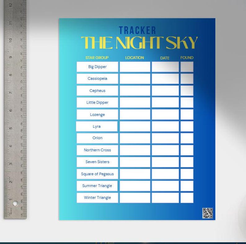 Constellations Guide for Beginners, Simple Beginners Night Sky Map for ...