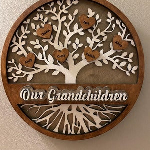 Layered Family Tree Cut File for Laser Engraving, Cricut, Glowforge, and more!  SVG, EPS, DXF.  Includes Father, Mother, Grandchildren, Aunt