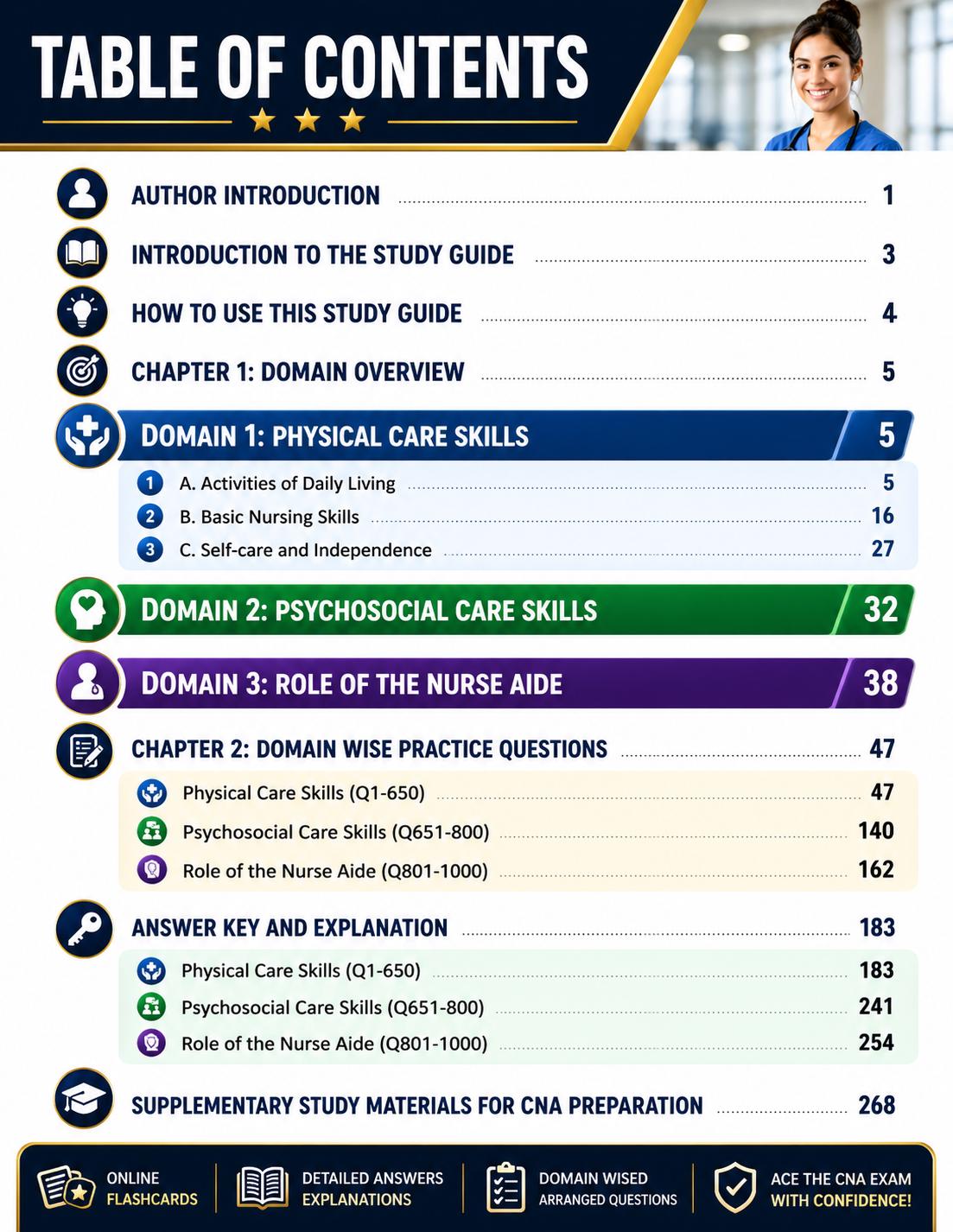 CNA Exam Study Guide 2026–2027 – 1000 Practice Questions (PDF) - Etsy