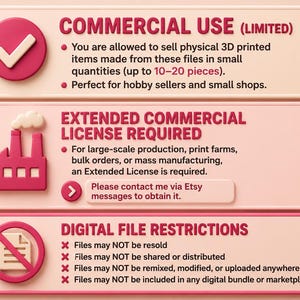 May include: A graphic with three pink rectangular panels on a light pink background. The top panel states "COMMERCIAL USE (LIMITED)" and details usage rights for 3D printed items. The middle panel, "EXTENDED COMMERCIAL LICENSE REQUIRED", explains the need for a license for large-scale production. The bottom panel lists "DIGITAL FILE RESTRICTIONS".