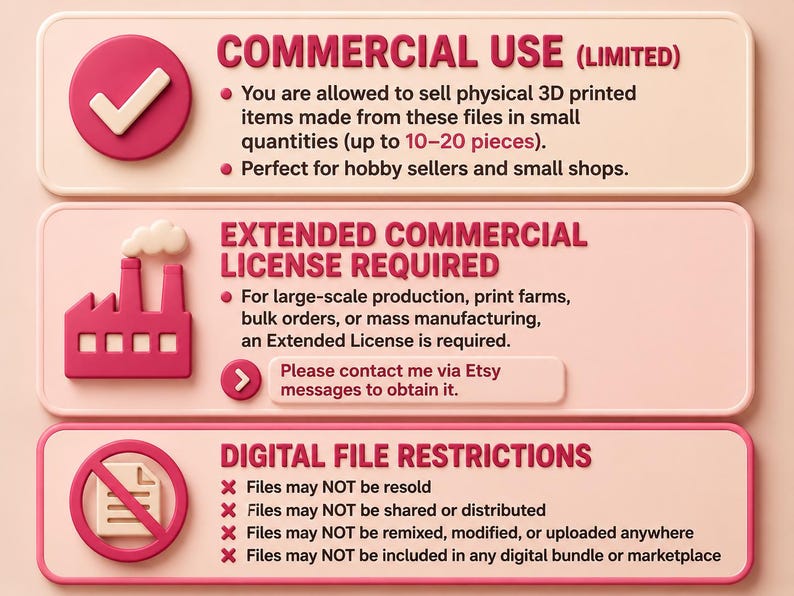 May include: A graphic with three pink rectangular panels on a light pink background. The top panel states "COMMERCIAL USE (LIMITED)" and details usage rights for 3D printed items. The middle panel, "EXTENDED COMMERCIAL LICENSE REQUIRED", explains the need for a license for large-scale production. The bottom panel lists "DIGITAL FILE RESTRICTIONS".