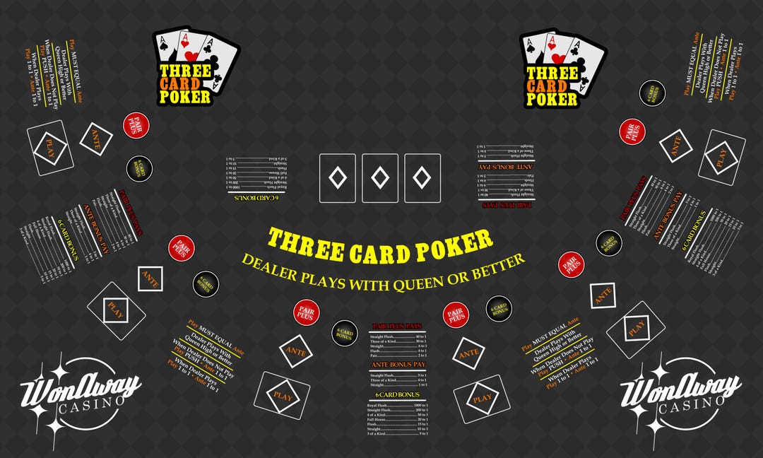 Wonaway Casino Three Card Poker Table Layout, Gaming Mat, Vegas