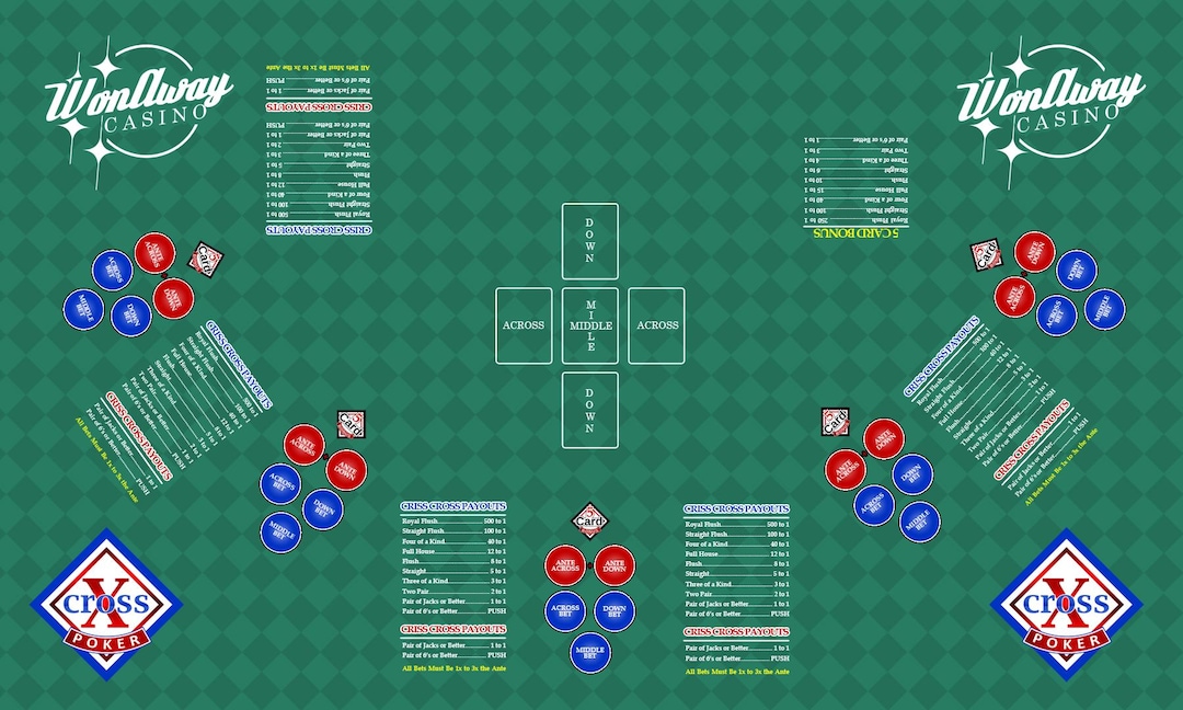 Wonaway Casino X-cross Poker Table Layout, Professional Gaming Mat