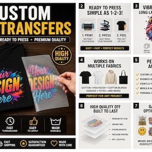 May include: A custom DTF transfer sheet featuring a colorful graphic with the text Your Design Here, shown being applied to a black t-shirt. The image includes seven instructional panels detailing the printing, pressing, and peeling process.
