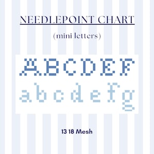 May include: A needlepoint chart with the text "NEEDLEPOINT CHART (mini letters)". The chart displays the alphabet in uppercase and lowercase pixelated letters in shades of blue. The text "13 18 Mesh" is at the bottom.