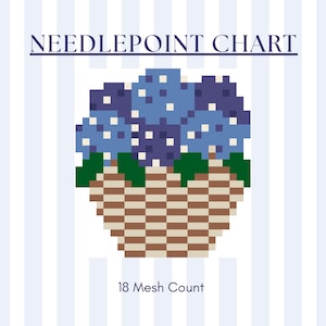 Könnte beinhalten: Ein Kreuzstich-Diagramm mit einem pixeligen Blumendesign in einem Korb. Die Blumen sind blau und lila, mit grünen Blättern und einem braunen Korb. Der Text "NEEDLEPOINT CHART" und "18 Mesh Count" sind angezeigt.