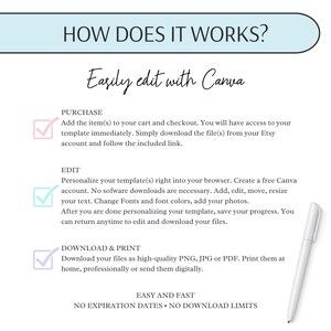 Może przedstawiać: Grafika wyjaśniająca, jak edytować za pomocą Canva, z tekstem "HOW DOES IT WORKS?" i "Easily edit with Canva." Kroki to: Kup, Edytuj i Pobierz i Drukuj. Biały długopis znajduje się w prawym dolnym rogu. Tekst zawiera r&oacute;wnież "ŁATWO I SZYBKO".