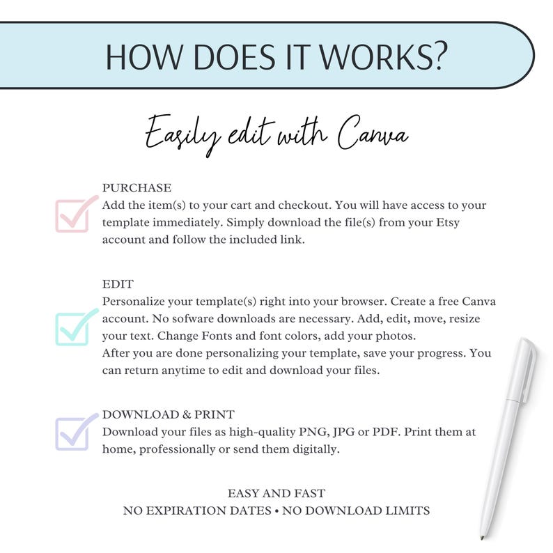 Może przedstawiać: Grafika wyjaśniająca, jak edytować za pomocą Canva, z tekstem "HOW DOES IT WORKS?" i "Easily edit with Canva." Kroki to: Kup, Edytuj i Pobierz i Drukuj. Biały długopis znajduje się w prawym dolnym rogu. Tekst zawiera r&oacute;wnież "ŁATWO I SZYBKO".