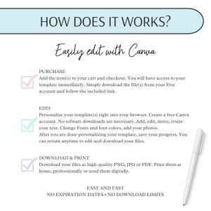May include: A graphic with the text "HOW DOES IT WORKS?" and "Easily edit with Canva." The steps are outlined: Purchase, Edit, and Download & Print. A white pen is in the lower right corner.