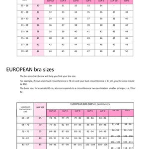 bra size charts