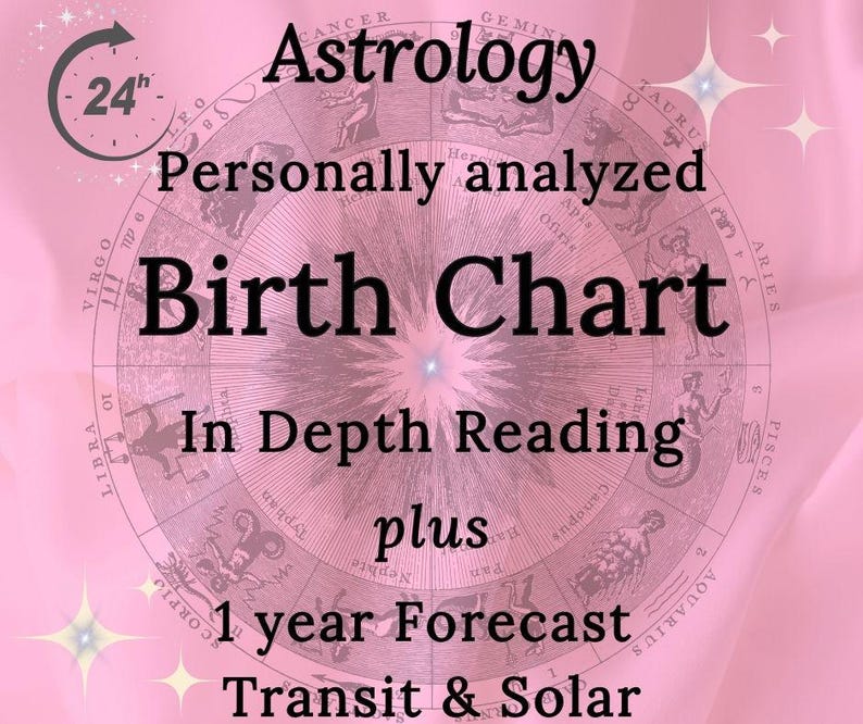 May include: A pink background with an astrological chart. Text includes "Astrology," "Birth Chart," "In Depth Reading," and "1 year Forecast." A clock graphic shows "24 hours."