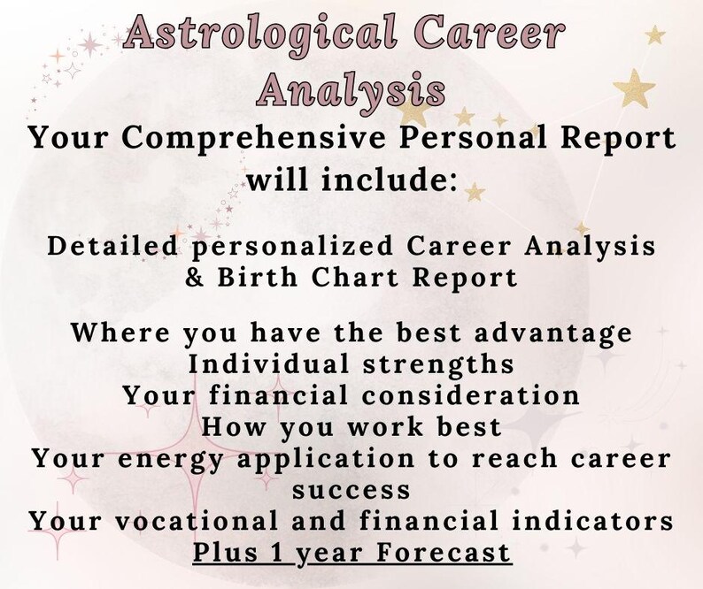 May include: A light beige graphic with the text "Astrological Career Analysis". The text lists the contents of a personal report, including career analysis, birth chart report, individual strengths, and financial considerations. The background has star and constellation designs.