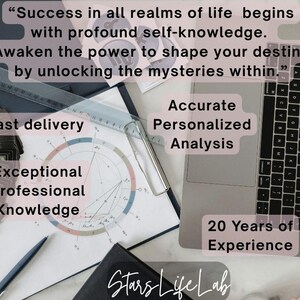 May include: An image showing a laptop, a chart with circular diagrams, and a deck of cards. Text includes "Success in all realms of life begins..." and "Fast delivery, Exceptional Professional Knowledge, Accurate Personalized Analysis, 20 Years of Experience."