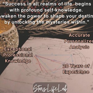 Personalized Birth Chart Reading: In-Depth Natal Astrology 8-in-1 Report. (Digital Download) imagen 3
