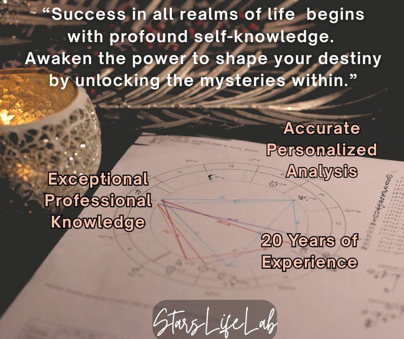 Personalized Birth Chart Reading: In-Depth Natal Astrology 8-in-1 Report. (Digital Download) imagen 3