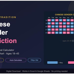 May include: A digital graphic with the text "Chinese Gender Prediction" and a chart. The chart displays a grid of pink and blue squares, labeled "Boy" and "Girl." The graphic also includes the text "Interactive Excel Calculator + Full Lunar Chart Ages 18-45."