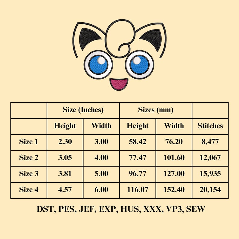 May include: A chart showing the size and stitch count for an embroidery design of a cartoon character with large eyes and a pink nose. The design is available in four sizes, ranging from 2.30 inches to 4.57 inches in height. The chart also includes the corresponding measurements in millimeters and the number of stitches required for each size.