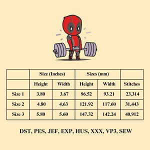 May include: A table showing the size and stitch count for a Deadpool weightlifting embroidery design. The design is available in three sizes: 3.80 inches by 3.67 inches, 4.80 inches by 4.63 inches, and 5.80 inches by 5.60 inches. The table also includes the corresponding measurements in millimeters and the number of stitches required for each size.