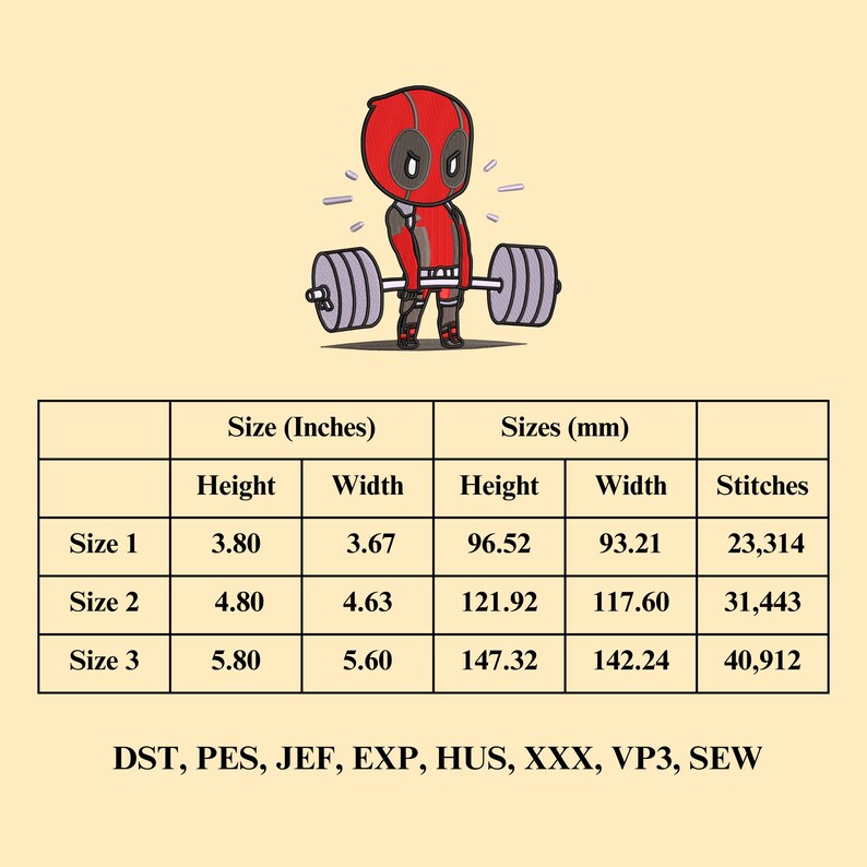 May include: A table showing the size and stitch count for a Deadpool weightlifting embroidery design. The design is available in three sizes: 3.80 inches by 3.67 inches, 4.80 inches by 4.63 inches, and 5.80 inches by 5.60 inches. The table also includes the corresponding measurements in millimeters and the number of stitches required for each size.