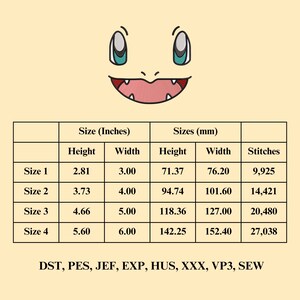 May include: A chart showing the size and stitch count for an embroidery design of a cartoon character's face. The chart shows the height and width in inches and millimeters for four different sizes. The stitch count is also listed for each size. The embroidery file formats are listed at the bottom of the chart: DST, PES, JEF, EXP, HUS, XXX, VP3, SEW.