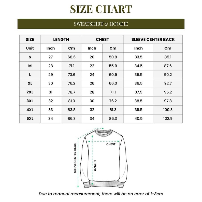 K&ouml;nnte beinhalten: Eine Gr&ouml;&szlig;entabelle f&uuml;r Sweatshirts und Hoodies mit Ma&szlig;en in Zoll und Zentimetern. Die Tabelle umfasst die Gr&ouml;&szlig;en S bis 5XL und gibt die Ma&szlig;e f&uuml;r L&auml;nge, Brust und &Auml;rmelmitte hinten an. Ein Diagramm veranschaulicht die Messpunkte. Der Text unten besagt, dass es aufgrund manueller Messung zu einem Fehler von 1-3 cm kommt.