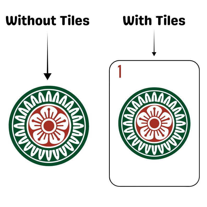 K&ouml;nnte beinhalten: Eine Illustration, die einen runden Entwurf und eine Karte mit demselben Entwurf vergleicht. Das Design zeigt eine rote Blume in der Mitte, umgeben von wei&szlig;en und gr&uuml;nen Mustern. Die Karte hat die Zahl 1 in der oberen linken Ecke.